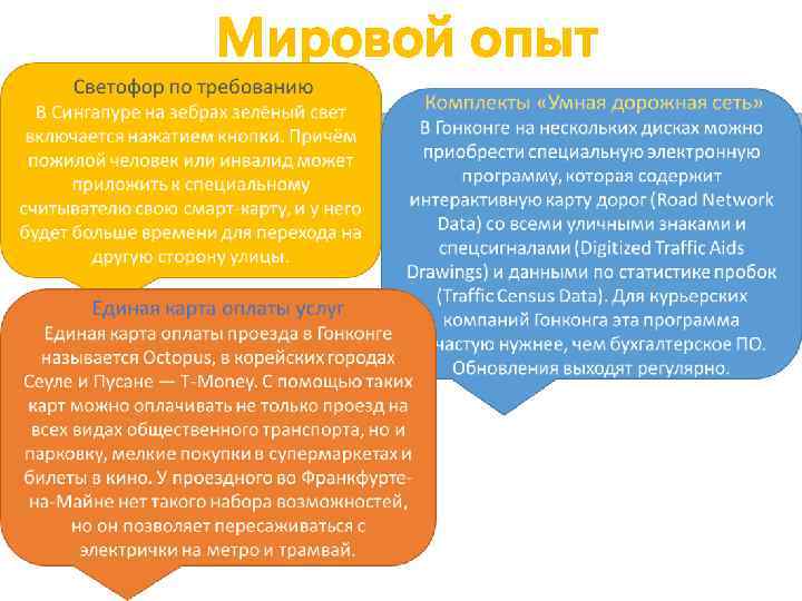 Мировой опыт 