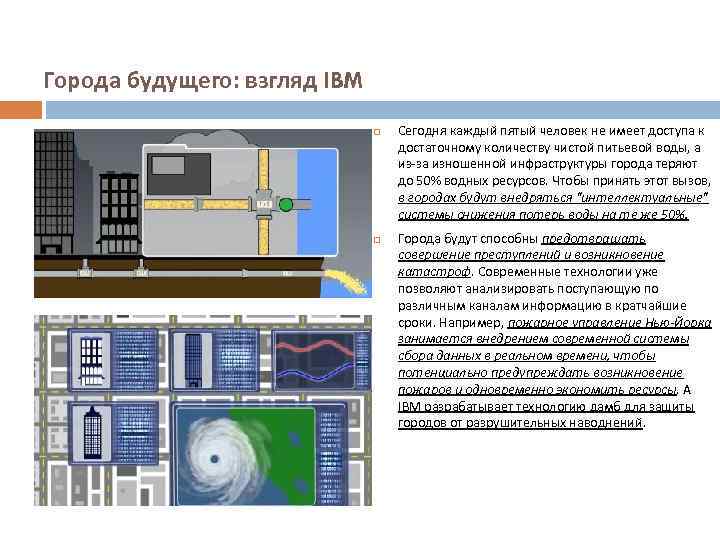 Города будущего: взгляд IBM Сегодня каждый пятый человек не имеет доступа к достаточному количеству