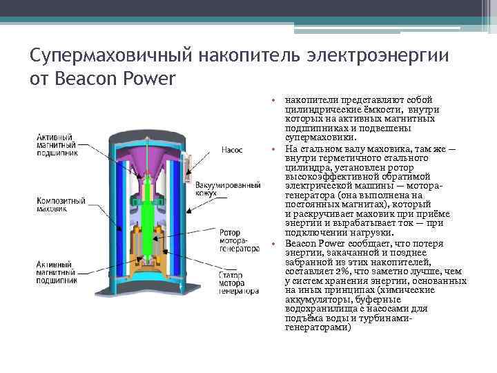 Супермаховичный накопитель электроэнергии от Beacon Power • накопители представляют собой цилиндрические ёмкости, внутри которых