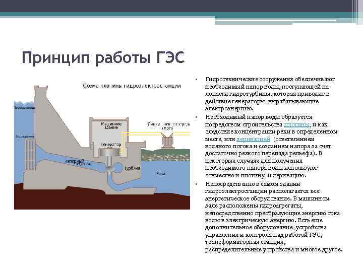 Принцип работы ГЭС • • • Гидротехнические сооружения обеспечивают необходимый напор воды, поступающей на