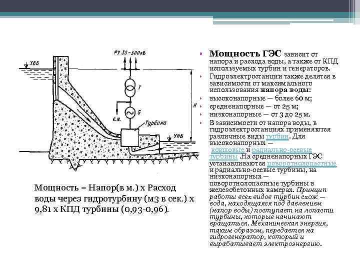  • Мощность ГЭС зависит от • • • Мощность = Напор(в м. )