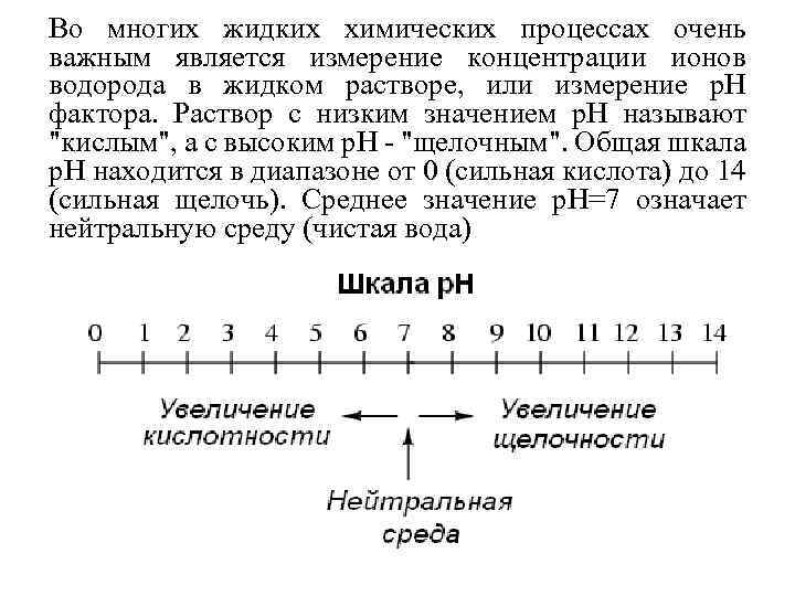 Во многих жидких химических процессах очень важным является измерение концентрации ионов водорода в жидком