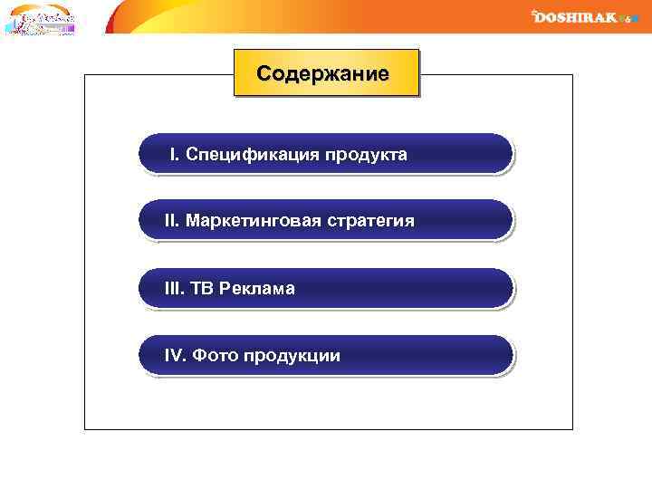 Содержание I. Спецификация продукта II. Маркетинговая стратегия III. ТВ Реклама IV. Фото продукции 