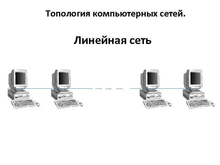 Топология компьютерных сетей. Линейная сеть 