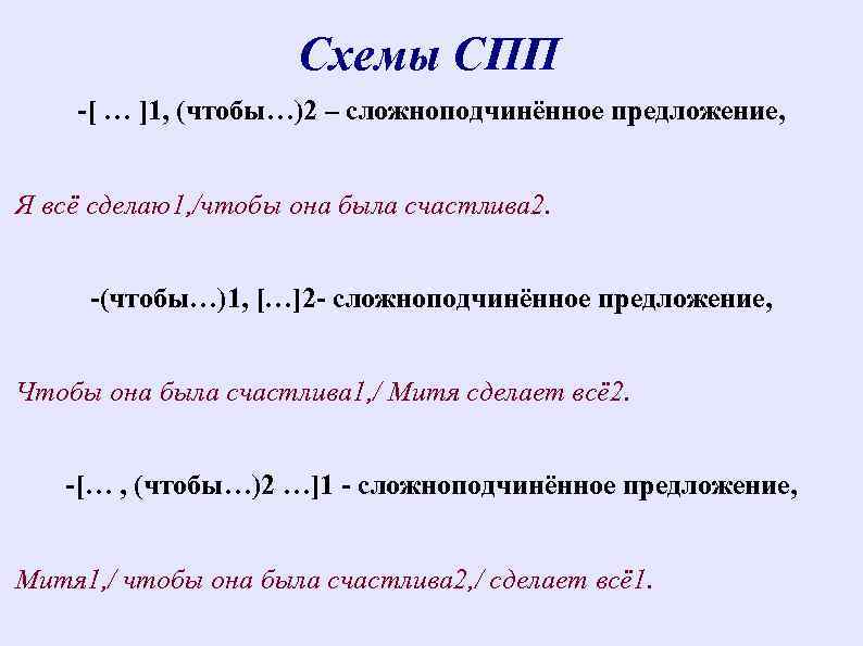 Схемы СПП -[ … ]1, (чтобы…)2 – сложноподчинённое предложение, Я всё сделаю1, /чтобы она