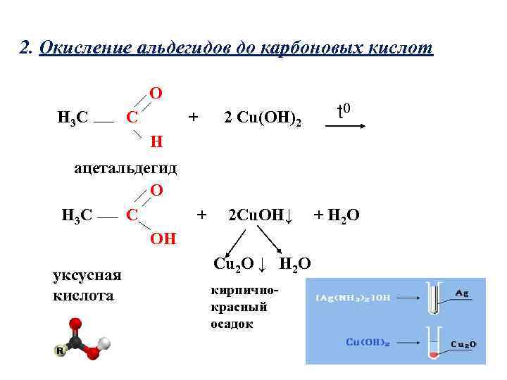 Уксусная кислота плюс медь. Альдегид плюс cu Oh 2. Схема реакции окисления альдегидов. Уксусный альдегид плюс cu Oh 2. Альдегид плюс карбоновая кислота.