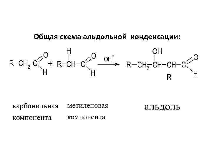 Общая схема альдольной конденсации: 