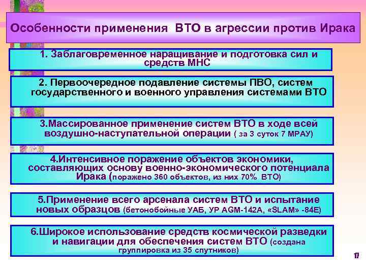 Особенности применения ВТО в агрессии против Ирака 1. Заблаговременное наращивание и подготовка сил и