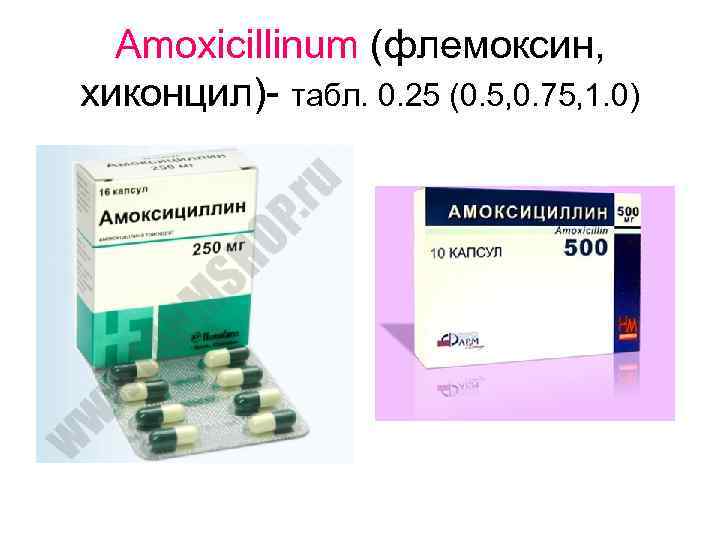 Amoxicillinum (флемоксин, хиконцил)- табл. 0. 25 (0. 5, 0. 75, 1. 0) 