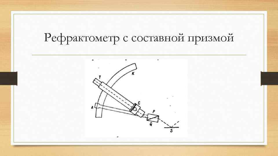 Рефрактометр с составной призмой 
