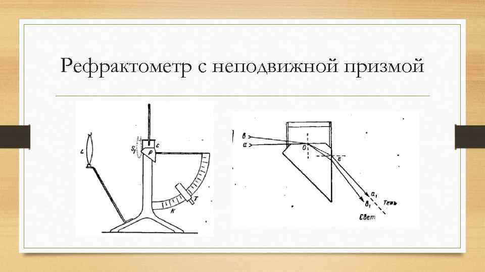 Рефрактометр схема прибора