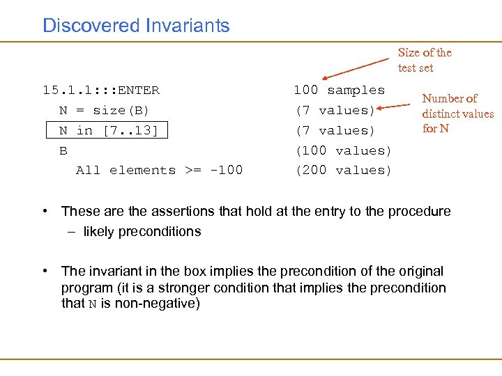 Discovered Invariants Size of the test set 15. 1. 1: : : ENTER N