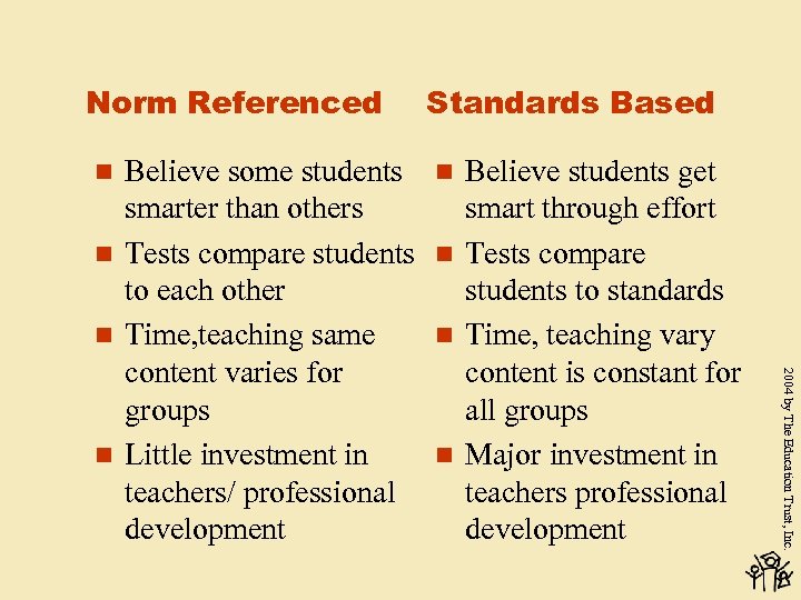 Norm Referenced Believe students get smart through effort n Tests compare students to standards