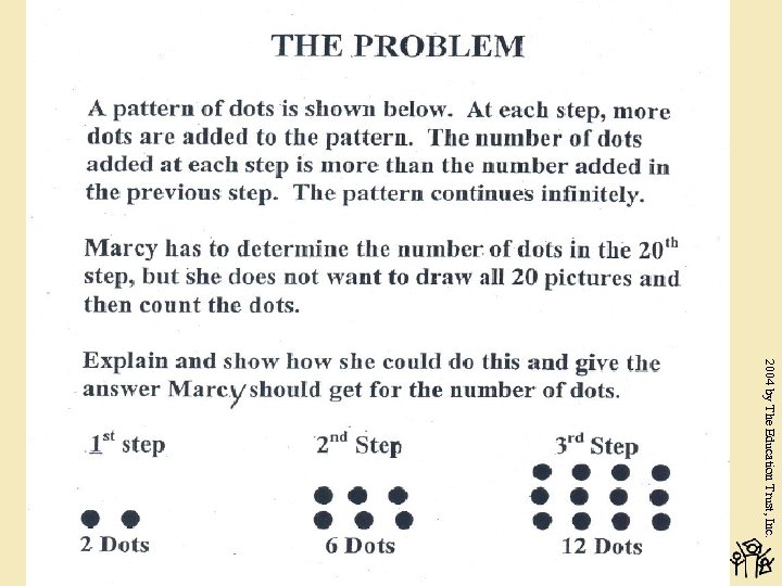 The Assignment 2004 by The Education Trust, Inc. 