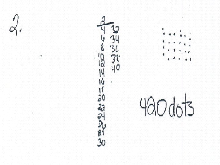 2004 by The Education Trust, Inc. 