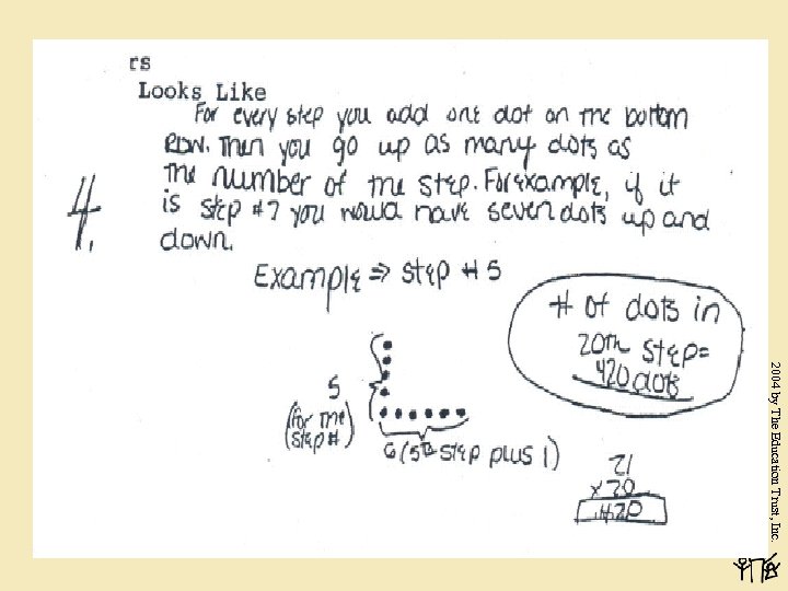 2004 by The Education Trust, Inc. 