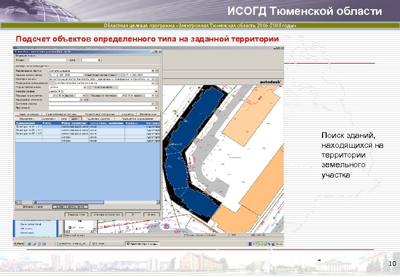 Получить исогд. Информационные системы обеспечения градостроительной деятельности. ИСОГД программа. Подсчет объектов. Сведения ИСОГД.