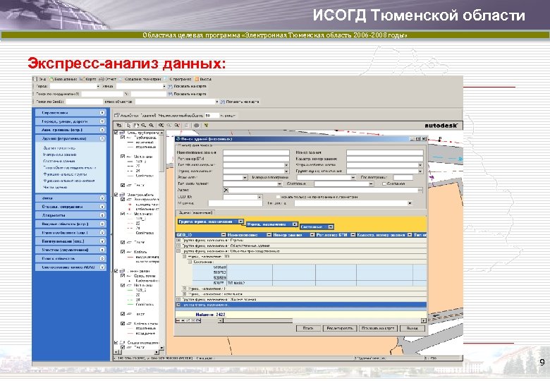 ИСОГД Тюменской области Областная целевая программа «Электронная Тюменская область 2006 -2008 годы» Экспресс-анализ данных: