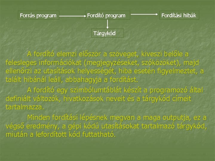 Forrás program Fordító program Fordítási hibák Tárgykód A fordító elemzi először a szöveget, kiveszi