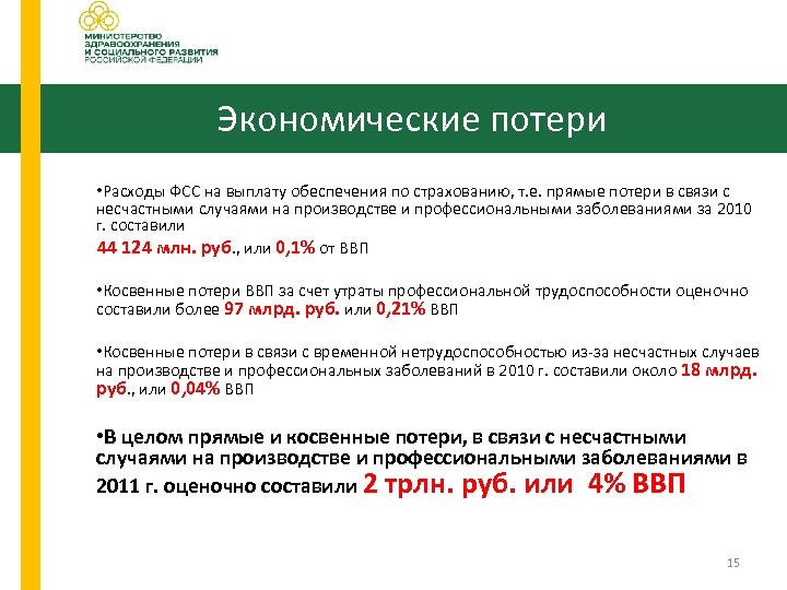 Экономические потери • Расходы ФСС на выплату обеспечения по страхованию, т. е. прямые потери