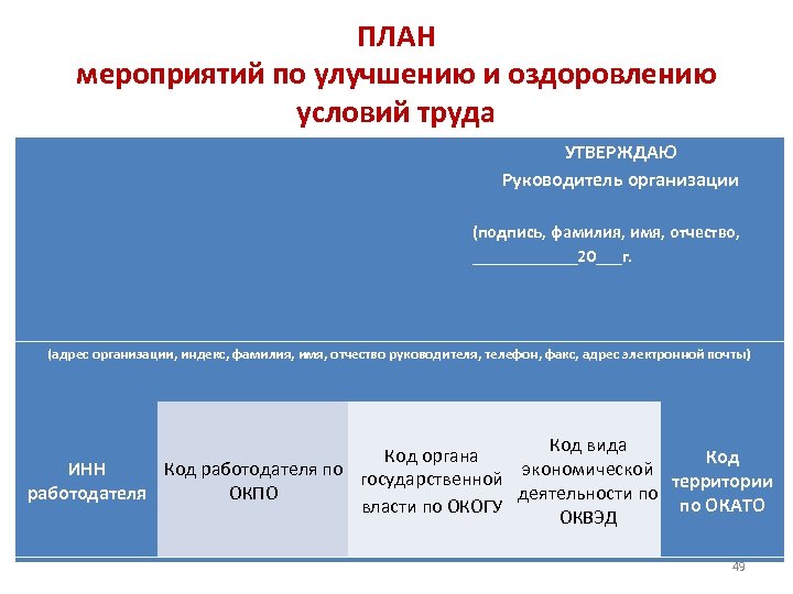 ПЛАН мероприятий по улучшению и оздоровлению условий труда УТВЕРЖДАЮ Руководитель организации (подпись, фамилия, имя,