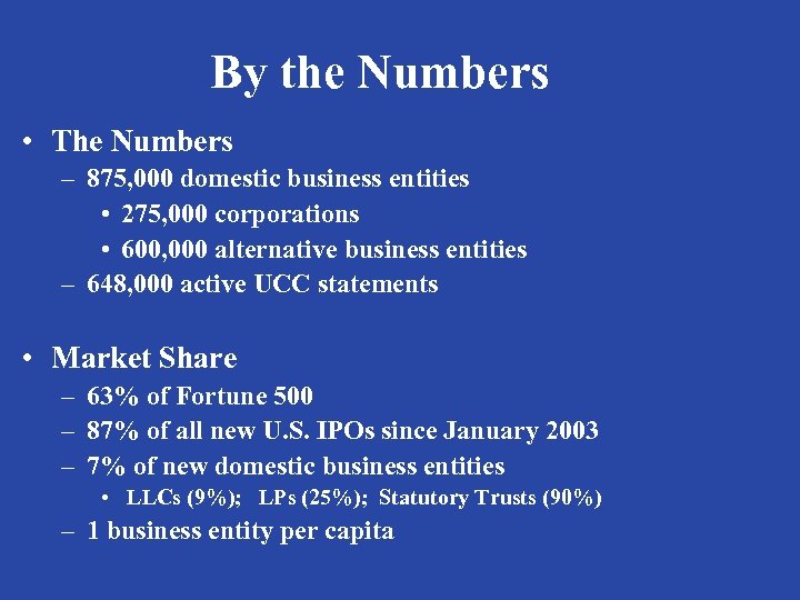 By the Numbers • The Numbers – 875, 000 domestic business entities • 275,