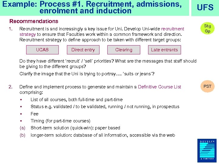 Example: Process #1. Recruitment, admissions, enrolment and induction UFS Recommendations 1. Recruitment is and