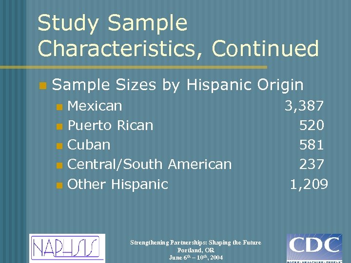 Study Sample Characteristics, Continued n Sample Sizes by Hispanic Origin Mexican n Puerto Rican