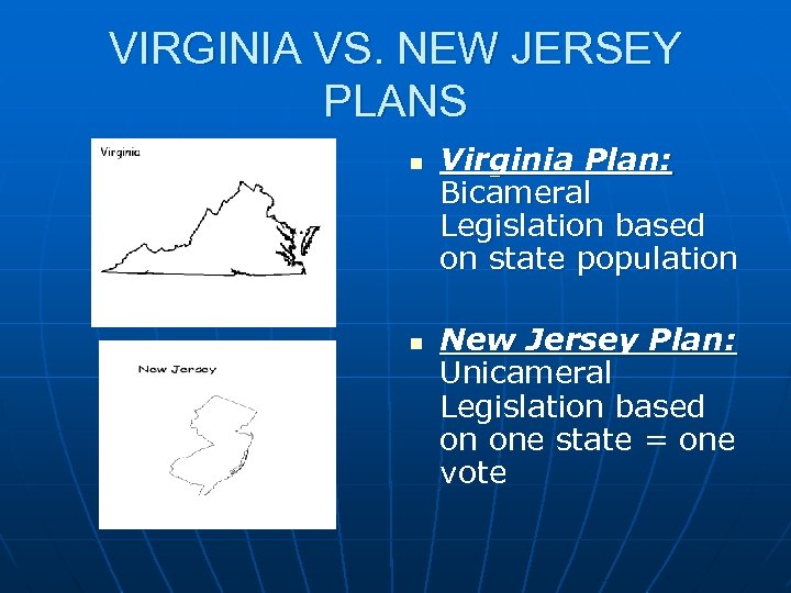 VIRGINIA VS. NEW JERSEY PLANS n n Virginia Plan: Bicameral Legislation based on state