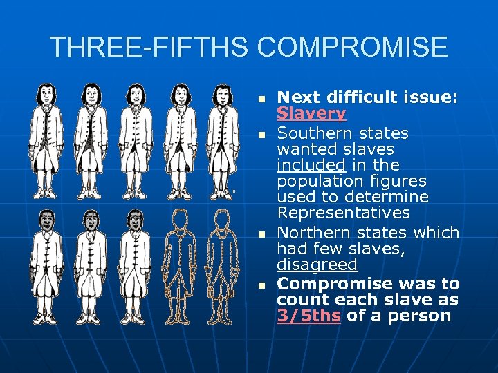 THREE-FIFTHS COMPROMISE n n Next difficult issue: Slavery Southern states wanted slaves included in