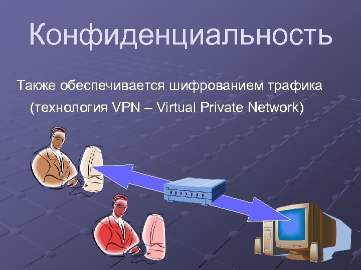 Конфиденциальность Также обеспечивается шифрованием трафика (технология VPN – Virtual Private Network) 