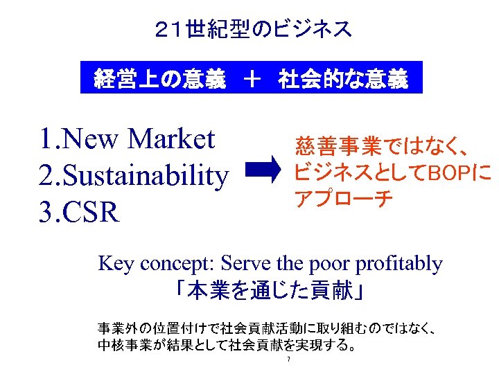 ２１世紀型のビジネス 経営上の意義　＋　社会的な意義 1. New Market 2. Sustainability 3. CSR 慈善事業ではなく、 ビジネスとしてBOPに アプローチ Key concept: