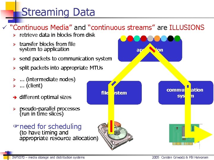 Streaming Data ü “Continuous Media” and “continuous streams” are ILLUSIONS Ø retrieve data in