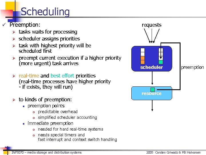 Scheduling ü Preemption: Ø tasks waits for processing Ø scheduler assigns priorities Ø task