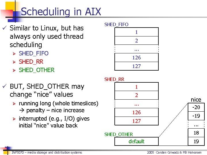 Scheduling in AIX ü Similar to Linux, but has SHED_FIFO 1 always only used
