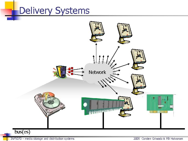 Delivery Systems Network bus(es) INF 5070 – media storage and distribution systems 2005 Carsten