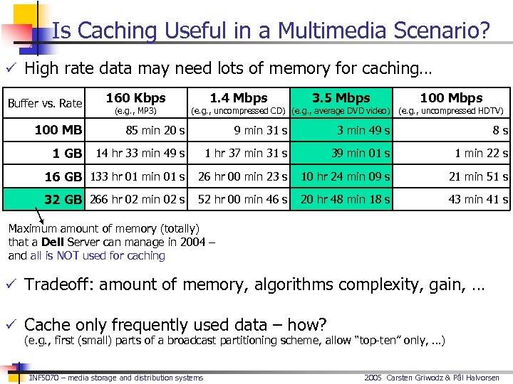 Is Caching Useful in a Multimedia Scenario? ü High rate data may need lots