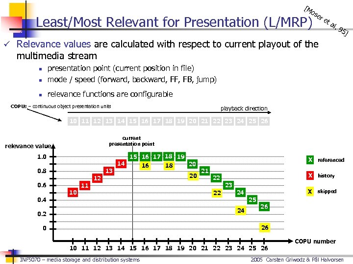 [M os er Least/Most Relevant for Presentation (L/MRP) et al. 95 ] ü Relevance