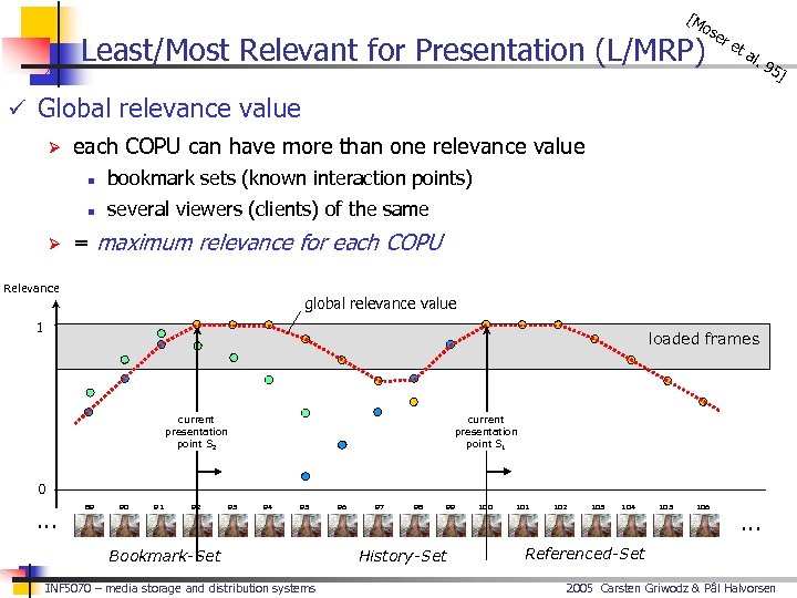 [M os er Least/Most Relevant for Presentation (L/MRP) et al. 95 ] ü Global