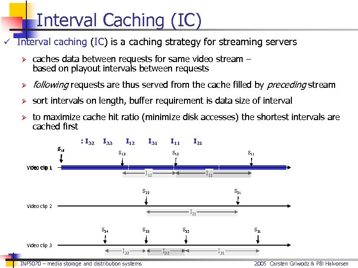 Interval Caching (IC) ü Interval caching (IC) is a caching strategy for streaming servers