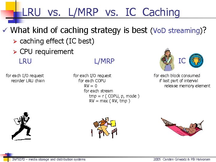 LRU vs. L/MRP vs. IC Caching ü What kind of caching strategy is best