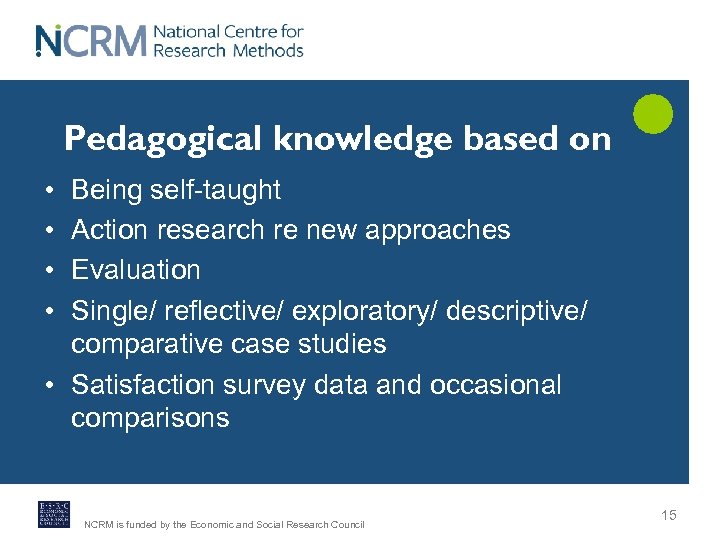 Pedagogical knowledge based on • • Being self-taught Action research re new approaches Evaluation