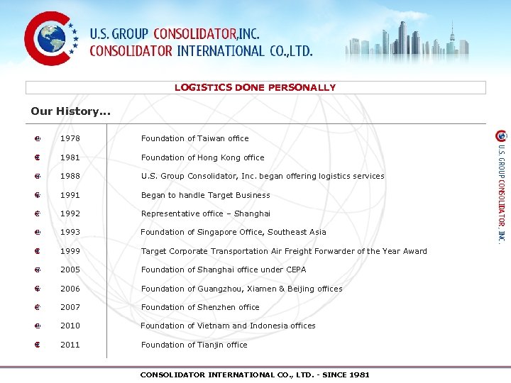 LOGISTICS DONE PERSONALLY Our History… 1978 Foundation of Taiwan office 1981 Foundation of Hong