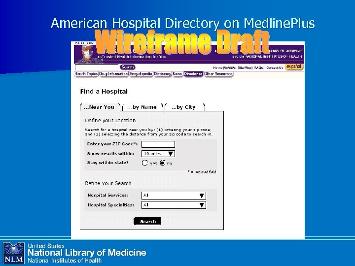 American Hospital Directory on Medline. Plus 