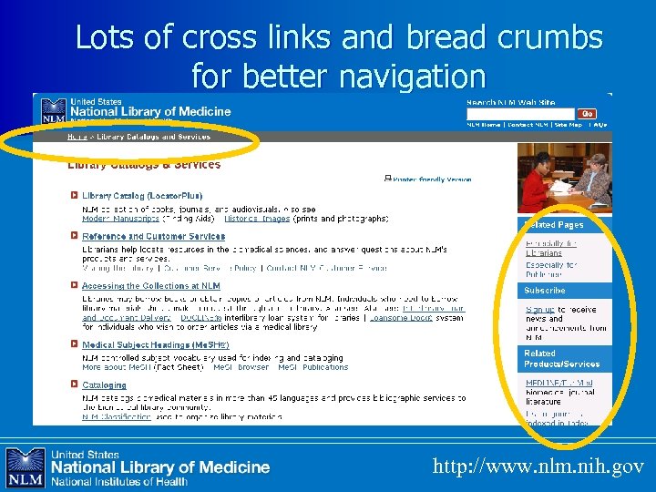 Lots of cross links and bread crumbs for better navigation http: //www. nlm. nih.