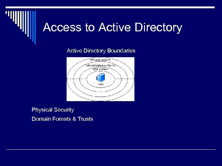 Access to Active Directory Boundaries Physical Security Domain Forests & Trusts 