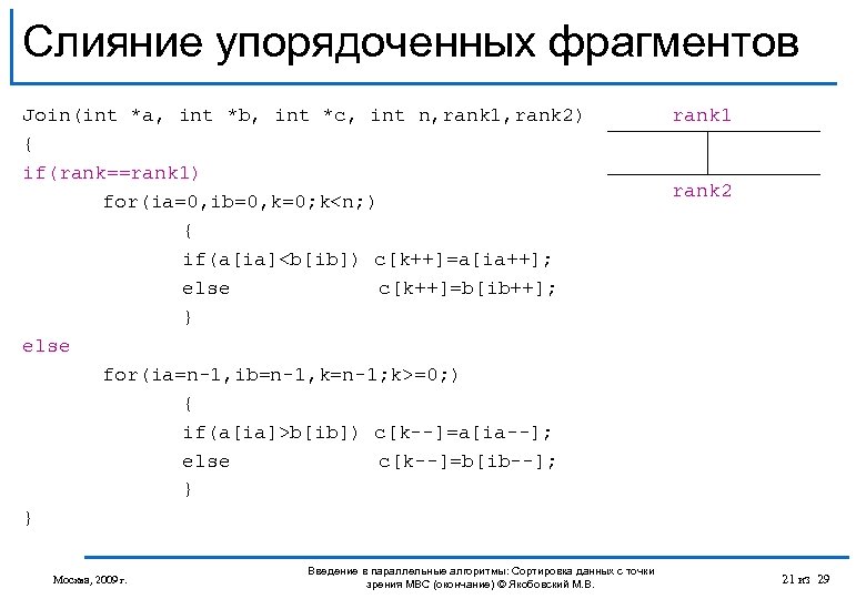 Слияние упорядоченных фрагментов Join(int *a, int *b, int *c, int n, rank 1, rank