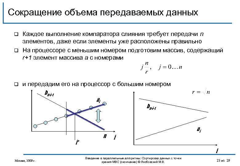 Сокращение объема передаваемых данных Каждое выполнение компаратора слияния требует передачи n элементов, даже если