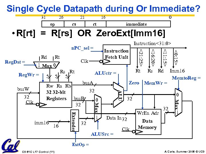 Single Cycle Datapath during Or Immediate? 31 26 op 21 rs 16 0 rt