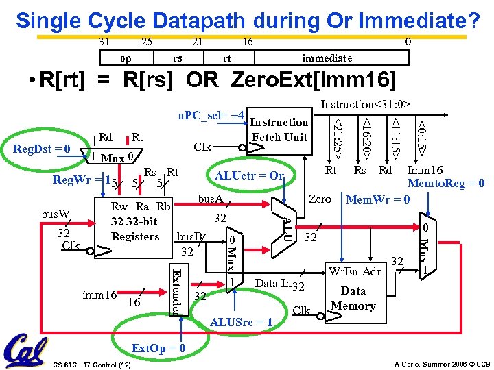 Single Cycle Datapath during Or Immediate? 31 26 op 21 16 rs 0 rt